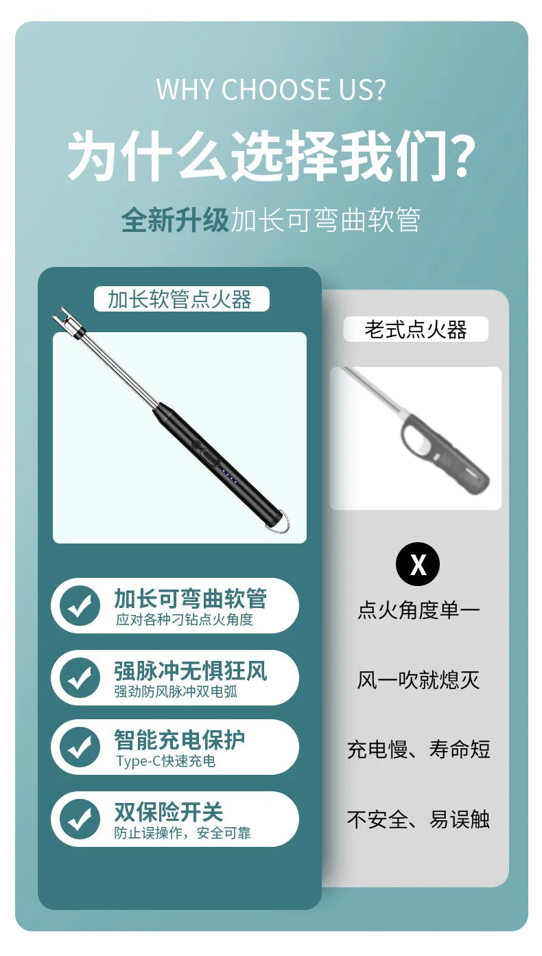 USB‑C Plasma Arc Lighter | Windproof Electric Rechargeable Lighter for BBQ, Candles & Stove