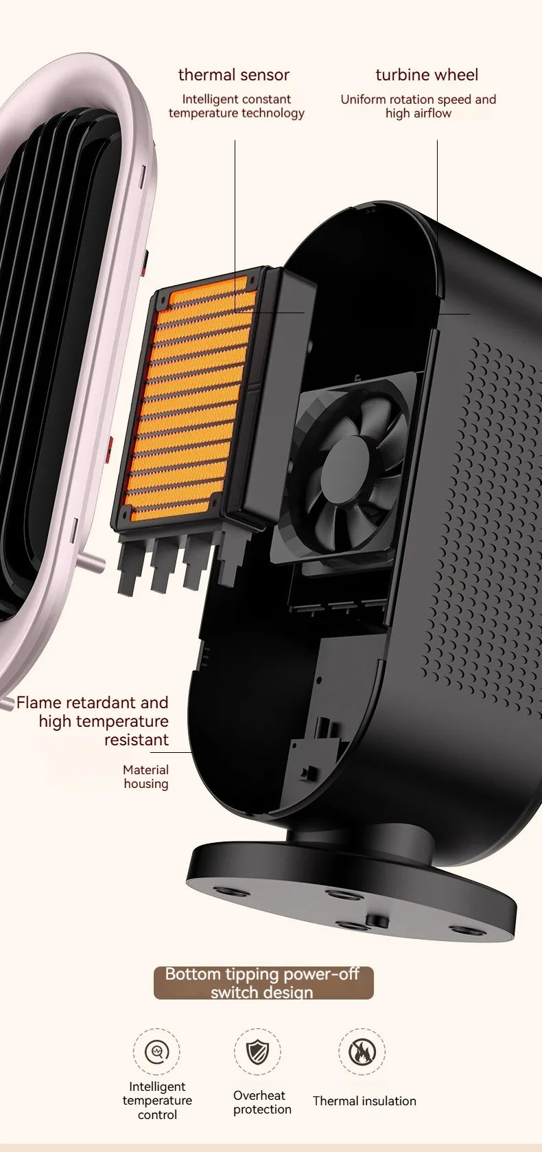 Handy Heater in Pakistan | Mini Electric Fan Heater